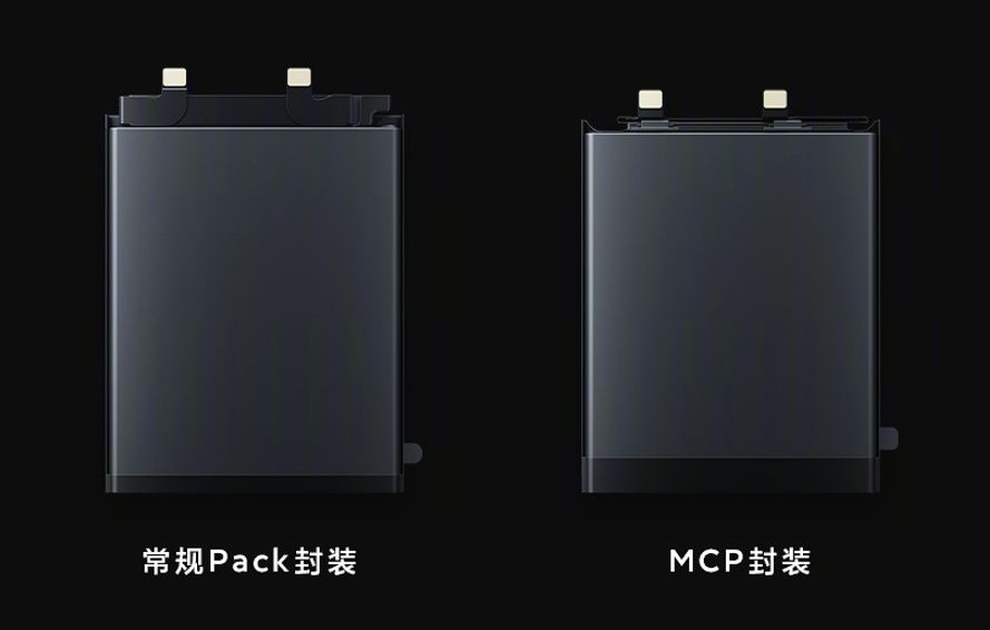 Xiaomi's new High-Silicon lithium battery next to conventional lithium ion battery