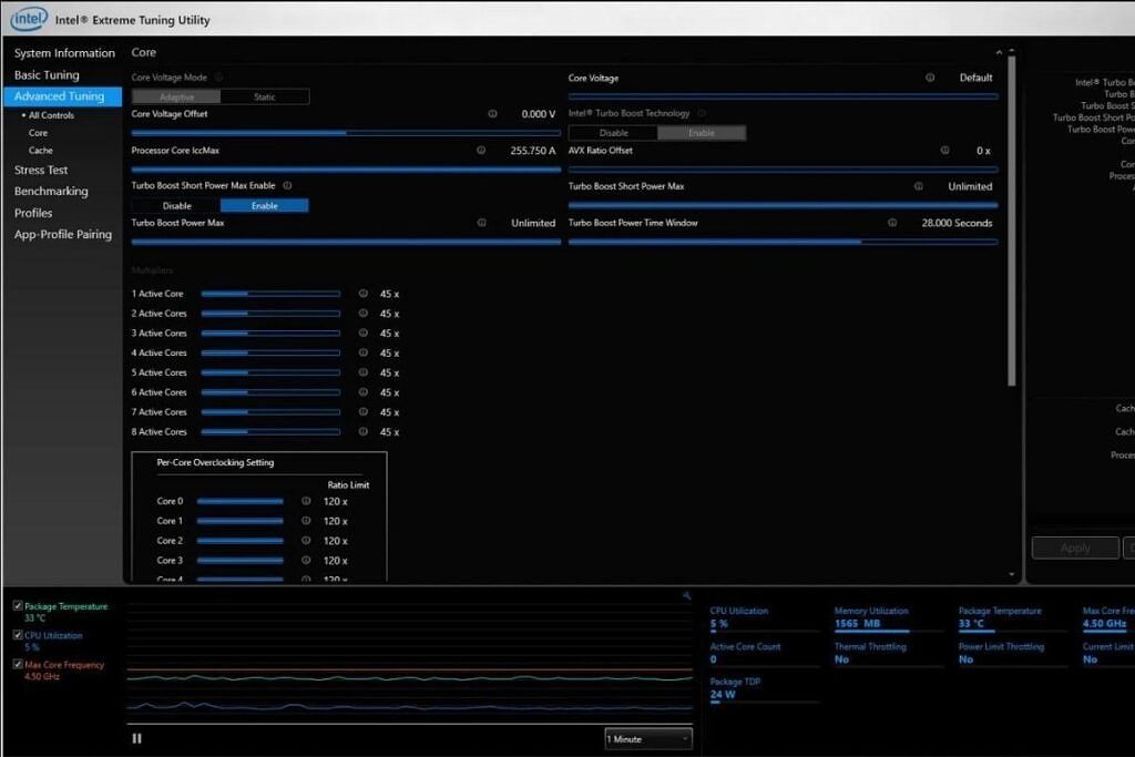 Intel Extreme Tuning Utility advanced tuning