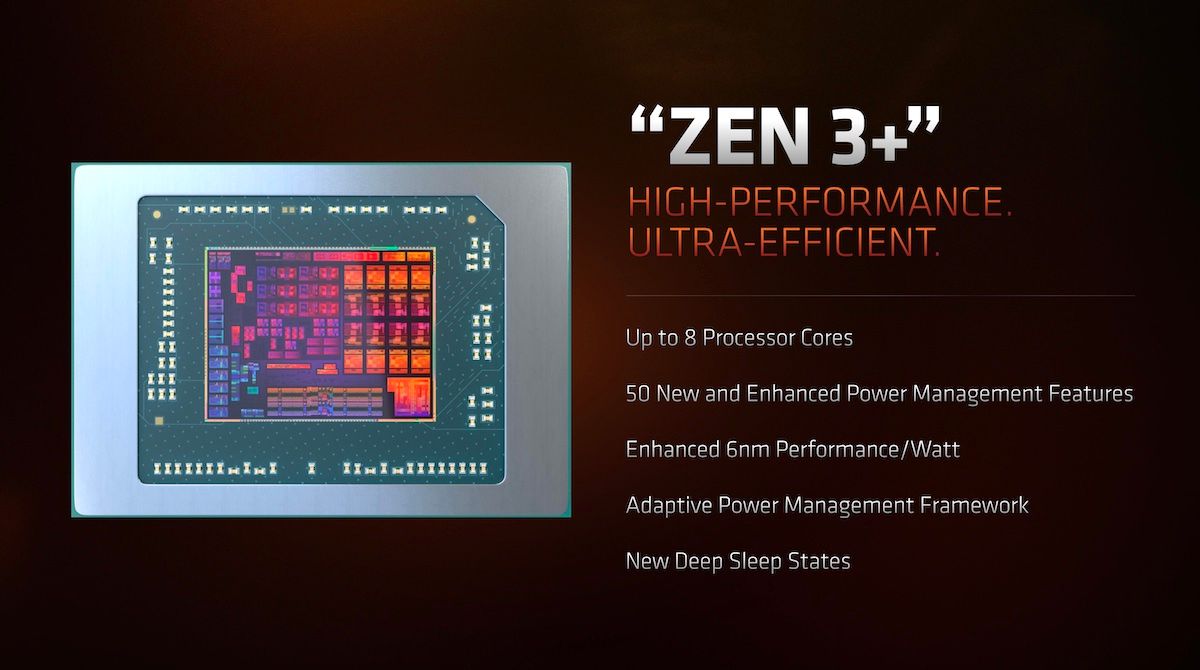 AMD Ryzen 6000 series mobile CPUs