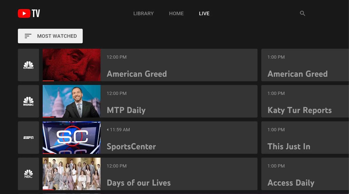 YouTube TV can now sort your channels by 'most watched'