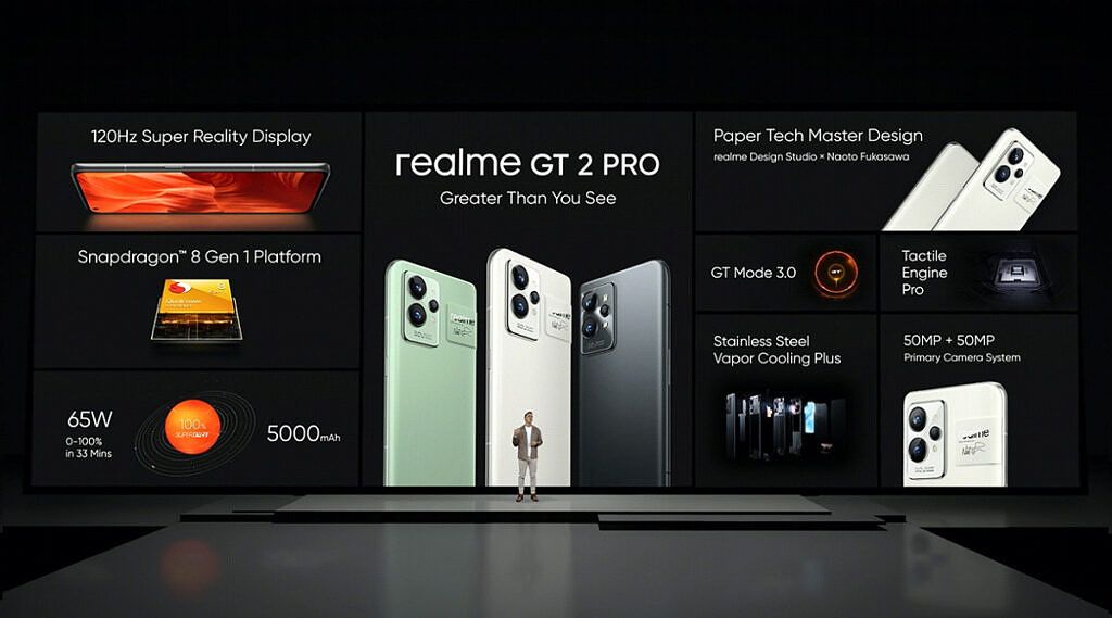 Realme GT 2, Realme GT 2 Pro Specifications Leak Ahead of Launch