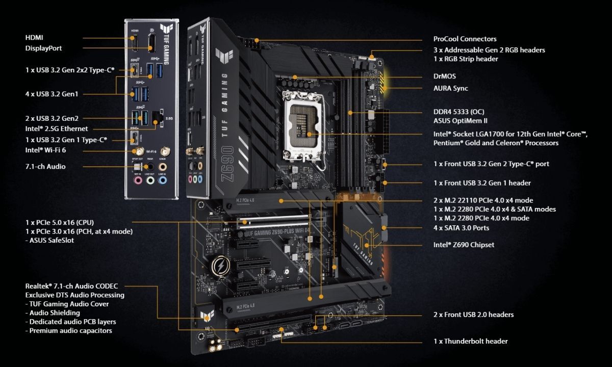 Asus Tuf Gaming Z690 Plus Wifi D4 Review