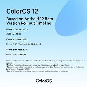ColorOS 12 beta March 2022