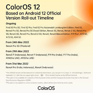 ColorOS 12 stable timeline for March 2022