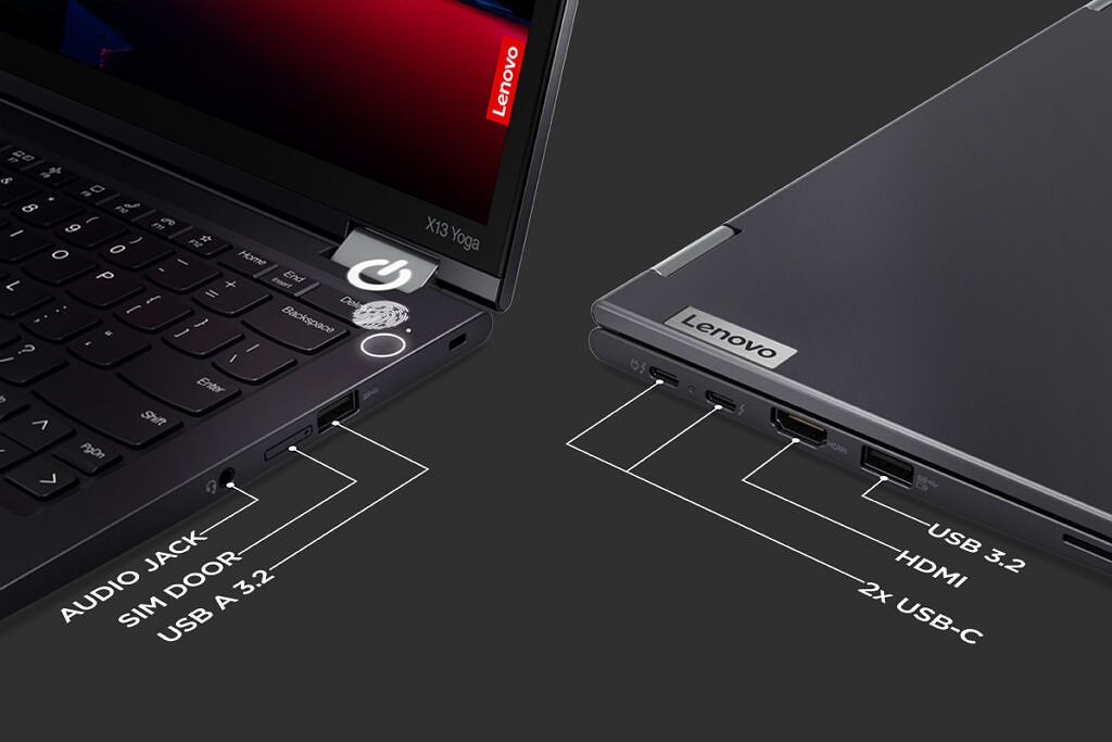 Ports on ThinkPad X-series