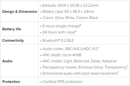 Xiaomi Buds 3T Pro specifications