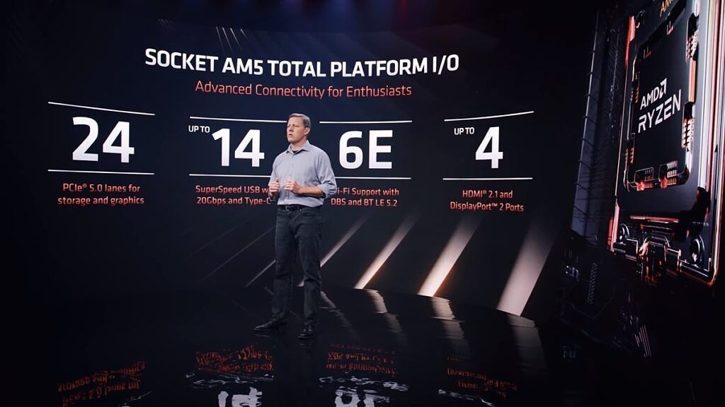 AMD Socket AM5 Platform
