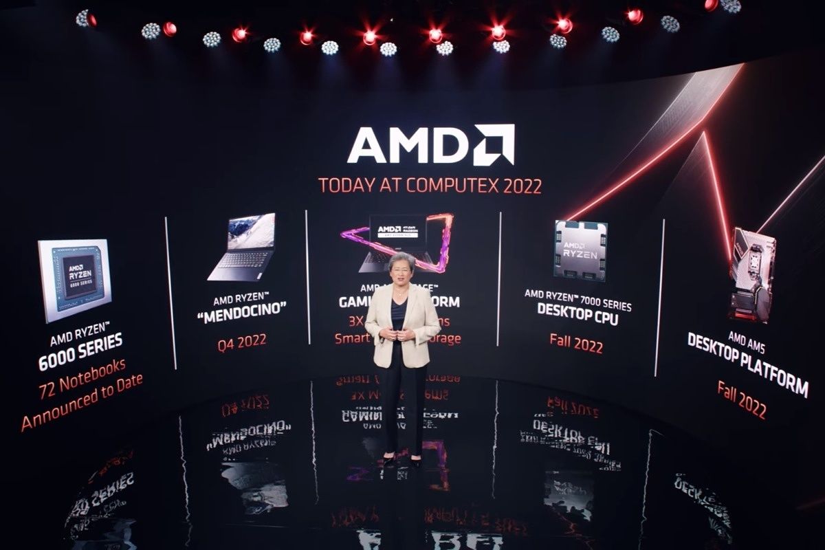 An image showing off all the products AMD announced at Computex 2022