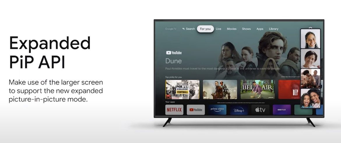 Android TV 13 is officially out -  news