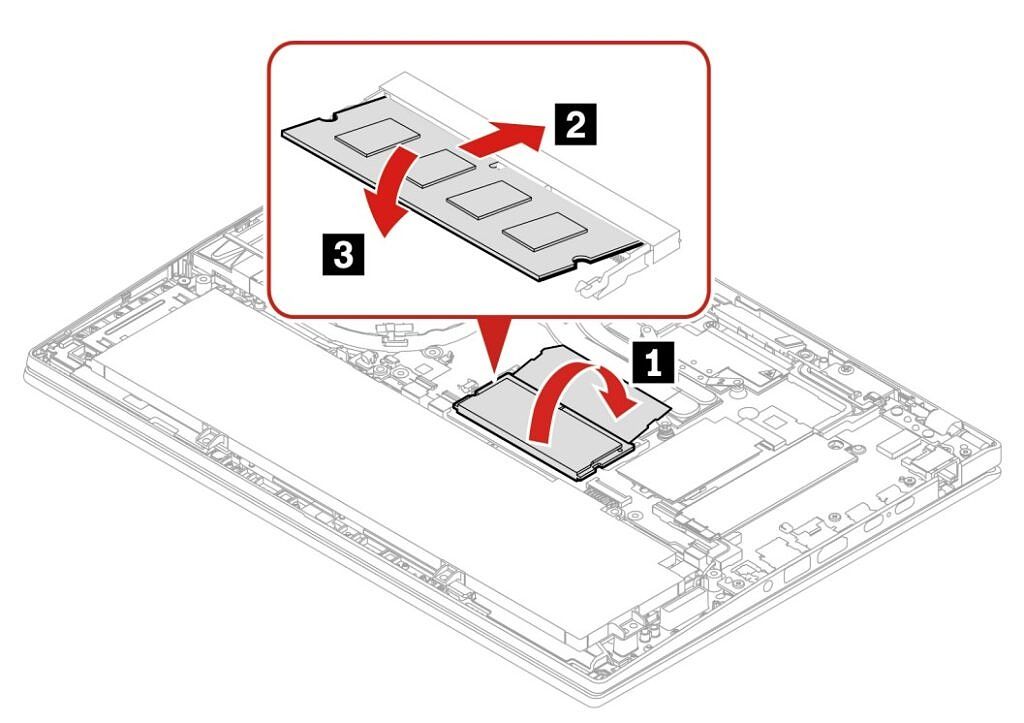 Illustration showing how to install an installed RAM module on the Thinkpad T14
