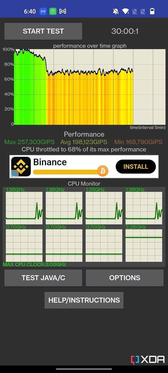 oneplus nord 2 cpu throttling test