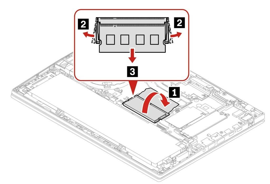 Illustration showing how to remove an installed RAM module on the Thinkpad T14
