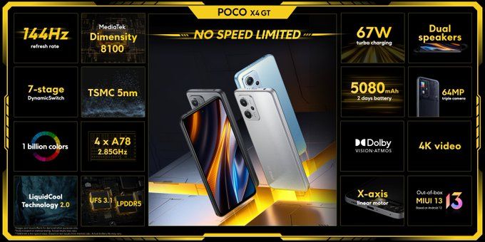 Screenshot from Poco X4 GT launch showing its specs.