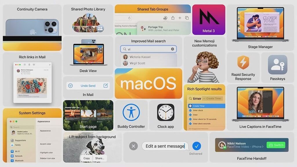 Collage of new features in macOS Ventura