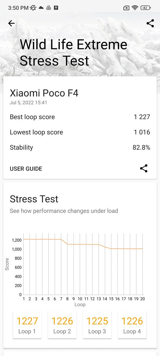 Xiaomi Poco F4 -  External Reviews