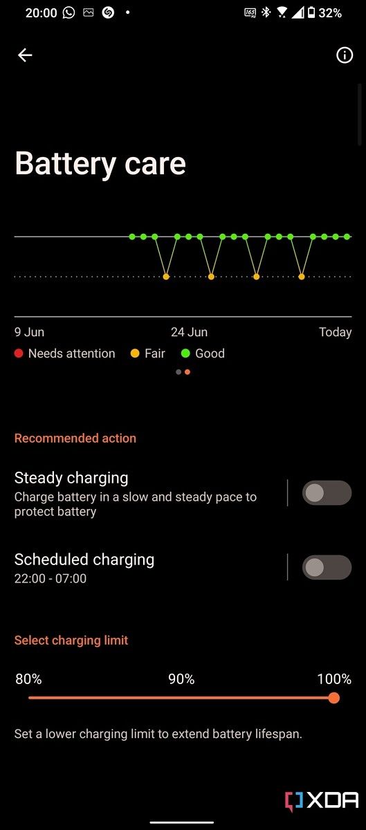 Asus ROG Phone 6 Pro Review: The Pixel Ultra of gaming phones