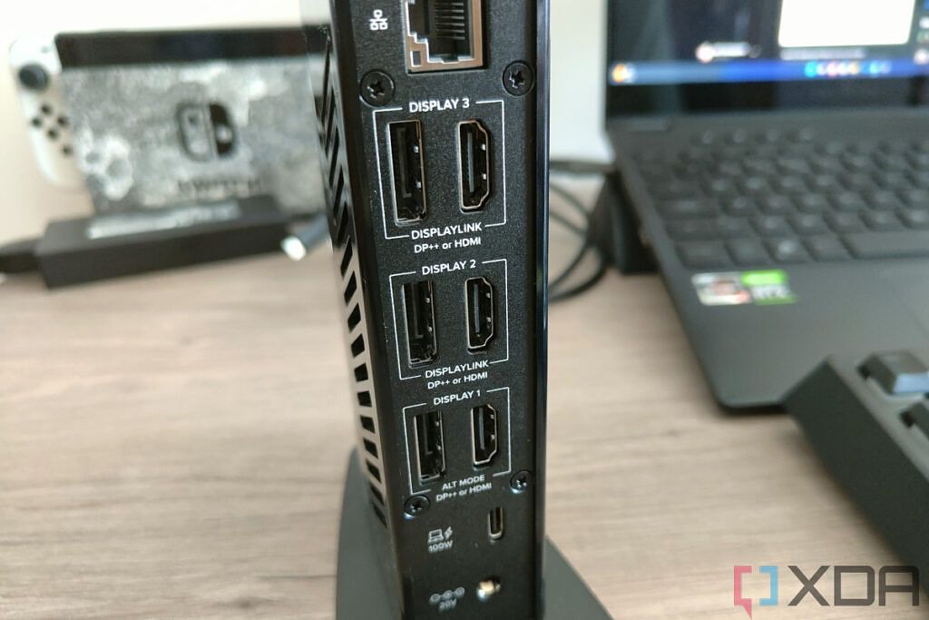 Closeup view of the display output ports on the Plugable USB-C Triple 4K Display Docking Station