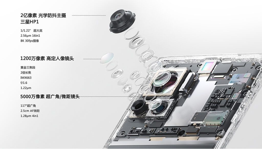 Motorola - moto X30 Pro 8+128GB ブラック Moto X30 Pro with 200MP camera and Snapdragon 8 Gen 1 Plus
