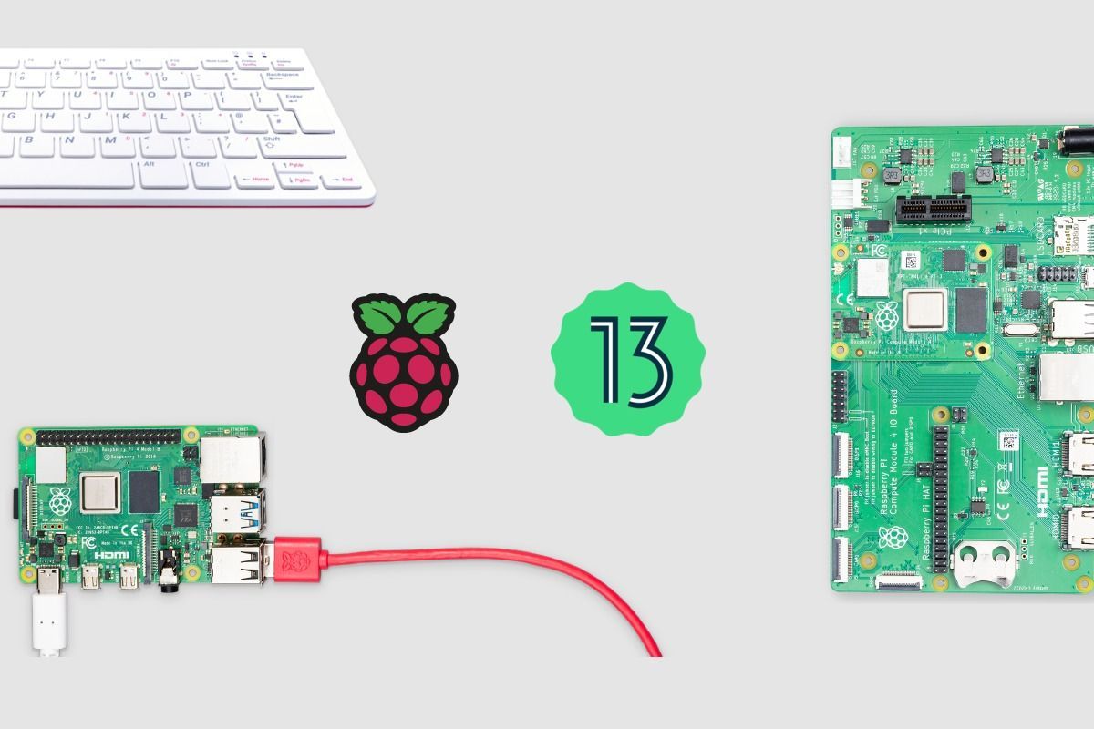Raspberry Pi Android 13 featured