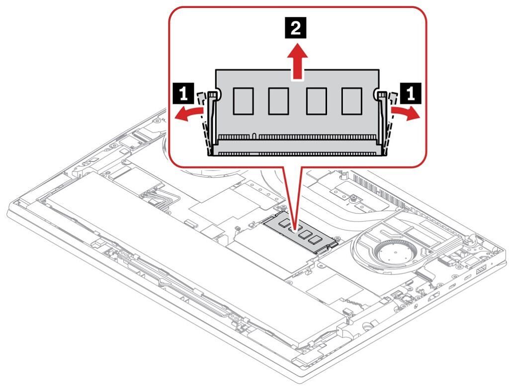 Illustration showing how to remove a RAM module inside the Lenovo ThinkPad X1 Extreme Gen 5