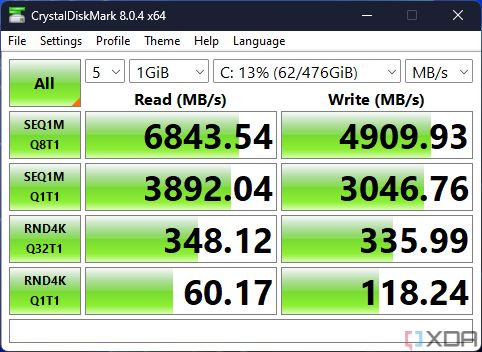 Captura de pantalla de los resultados de la prueba CrystalDiskMark que mide el rendimiento del SSD dentro del HP EliteBook 865 G9