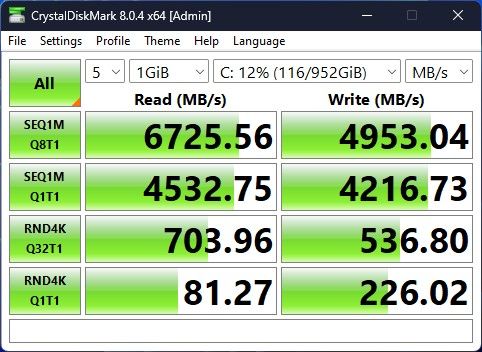 Screenshot of CrystalDiskMark results showing the read and write speeds of the SSD inside the ThinkStation P360 Ultra