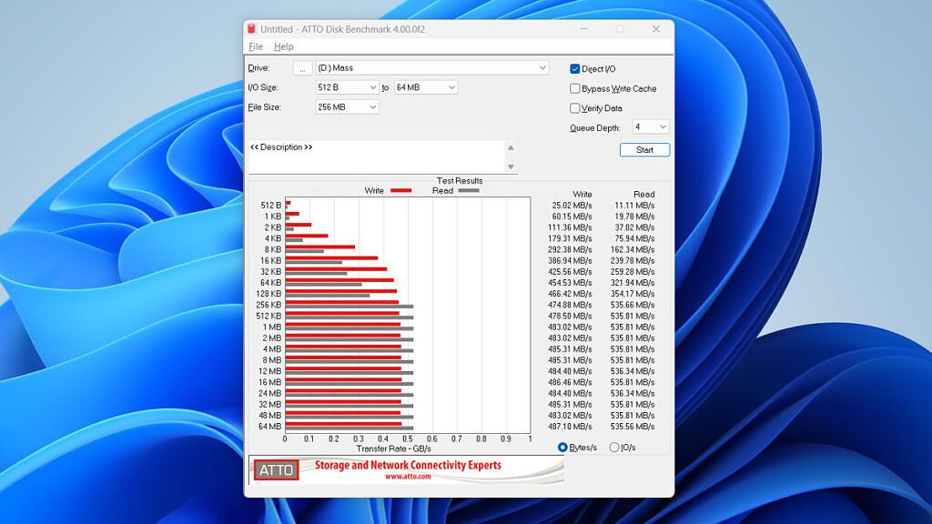 Crucial MX500 ATTO Disk Benchmark results