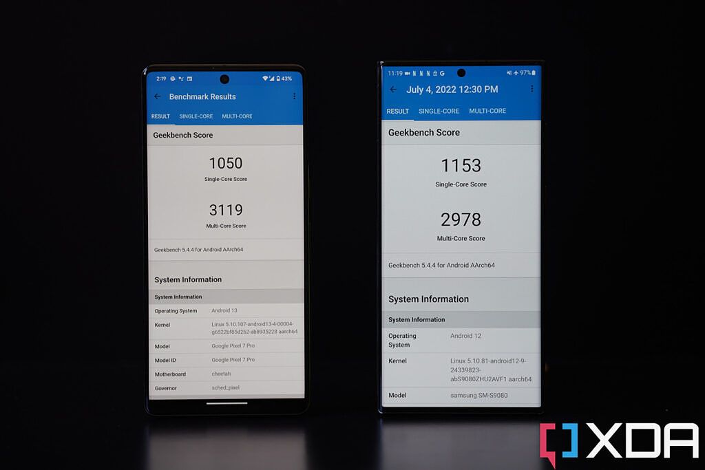 Google Pixel 7 Pro vs Samsung Galaxy S22 Ultra: The two Android ...