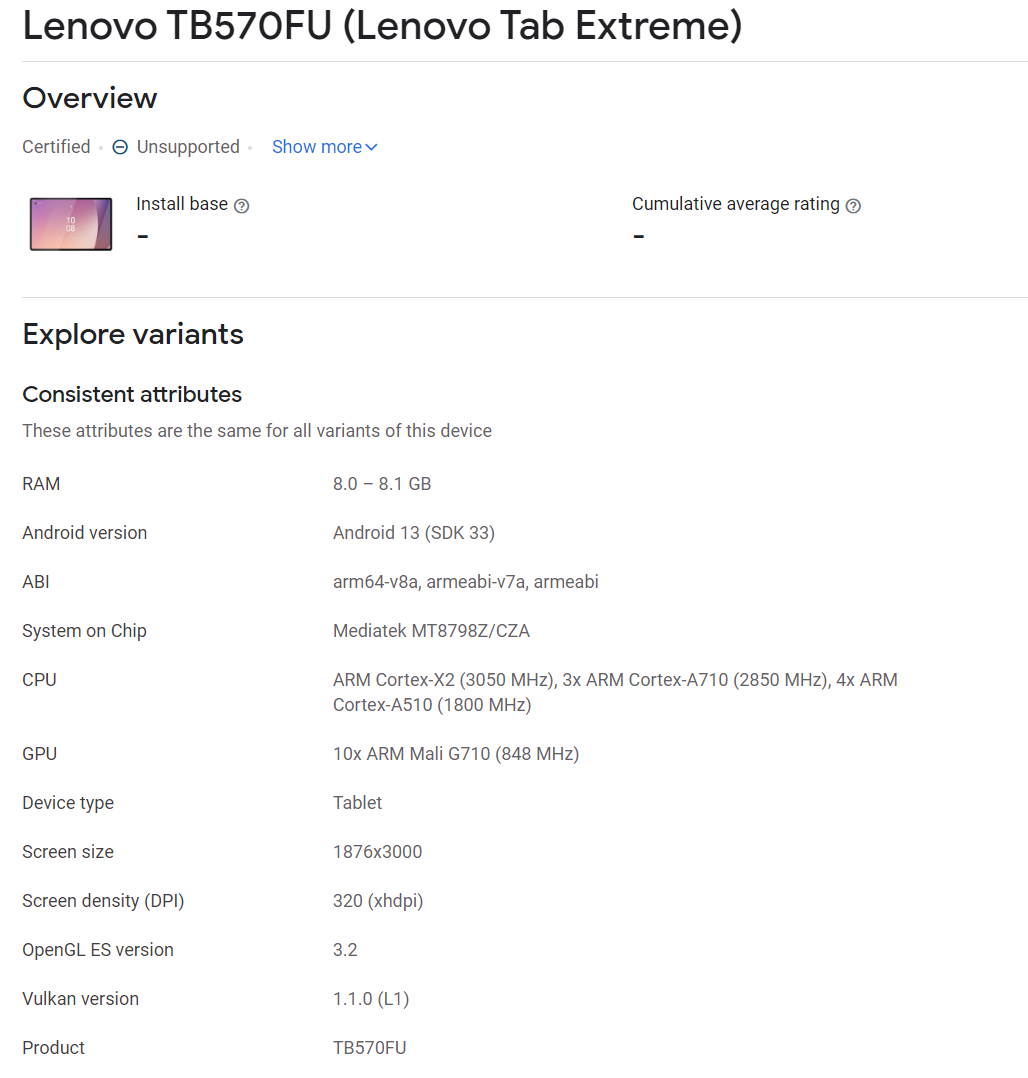 Screenshot Lenovo Tab Extreme Google Play Console list.