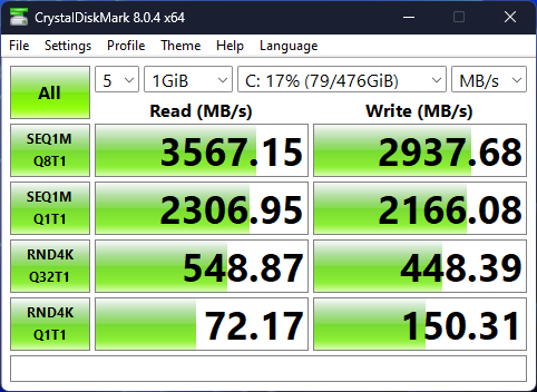 Screenshot of the disk test results in CrystalDiskMark for the HP Envy x360 13