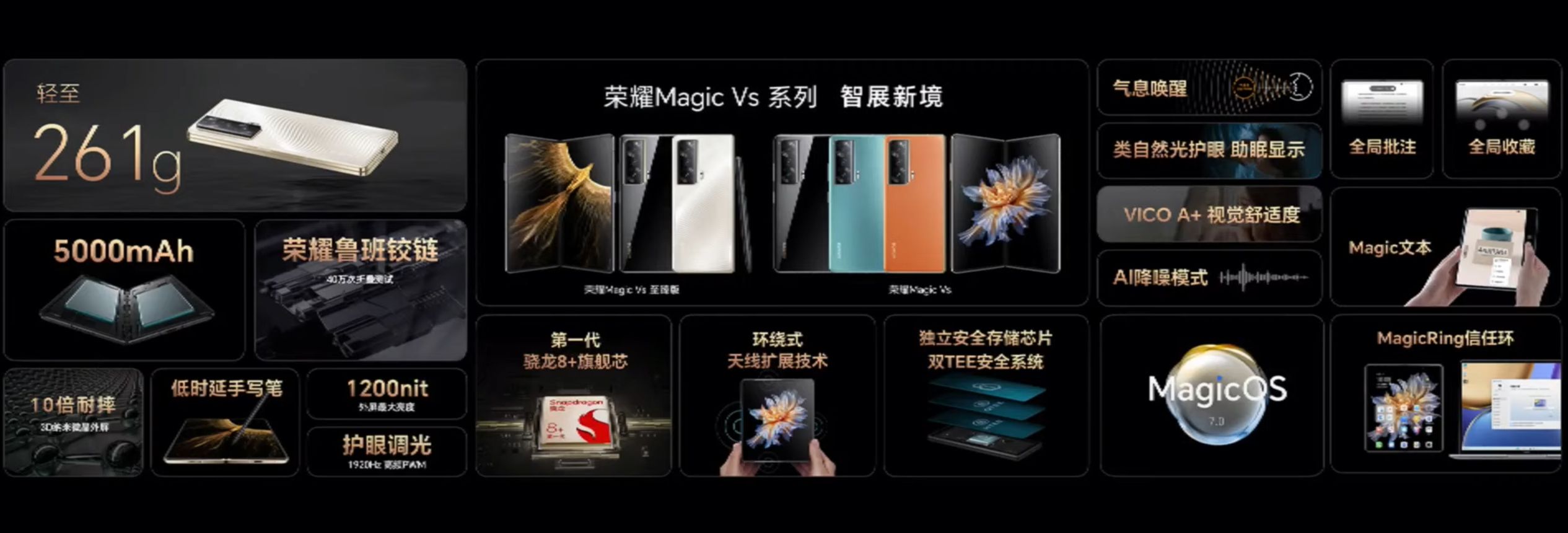 Screenshot from Honor Magic Vs launch stream showing device specifications.