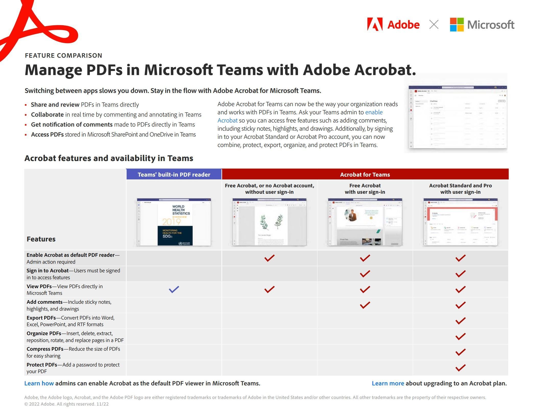 Screenshot einer Tabelle, in der die in Microsoft Teams ohne die Adobe Acrobat-App verfügbaren PDF-Funktionen mit den von der App hinzugefügten Funktionen verglichen werden, zusammen mit Funktionen, die ausschließlich Benutzern mit einem kostenlosen Adobe Acrobat- oder Benutzern mit einem Adobe Standard- oder Pro-Konto vorbehalten sind.
