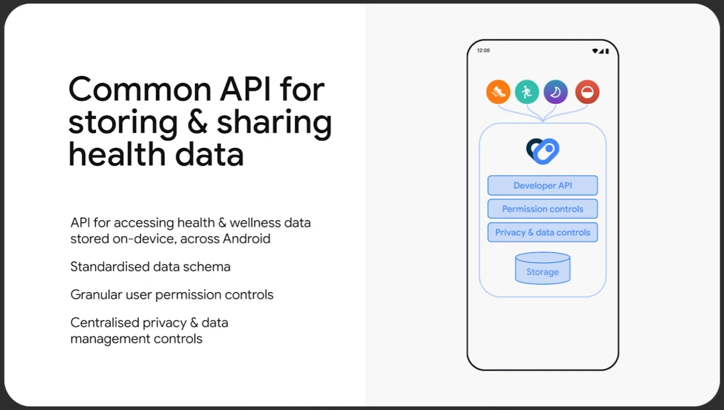 Shared health API architecture