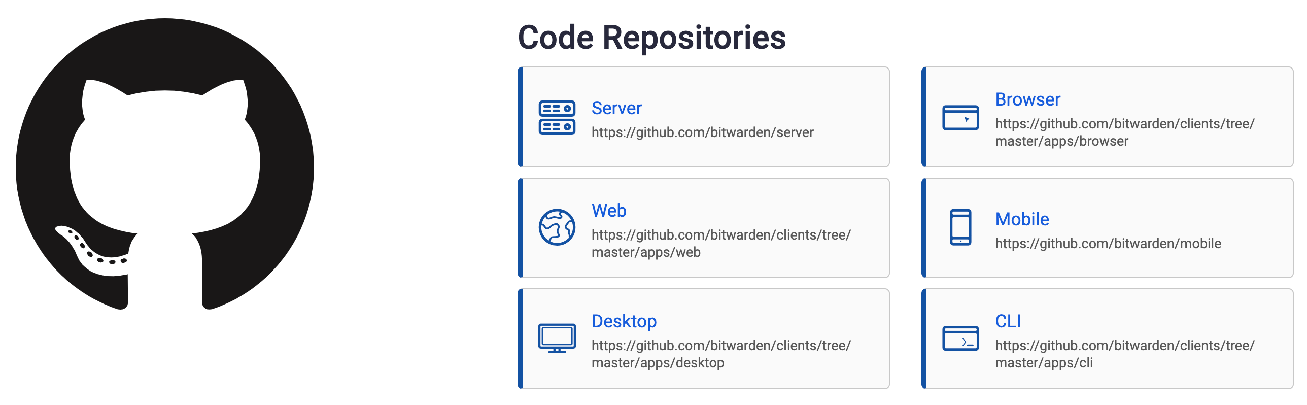 A screenshot showing Bitwarden's GitHub repository.