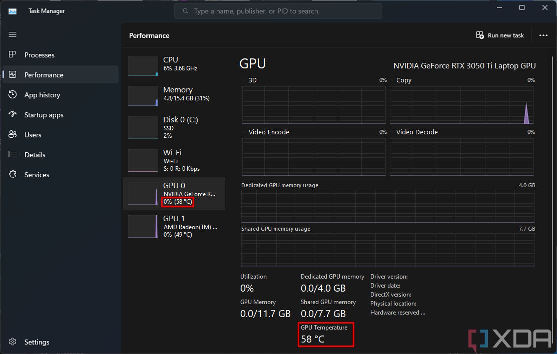Screenshot of the Performance page in Windows 11 Task Manager showing information about the Nvidia GPU.  The temperature is highlighted near the bottom of the page.
