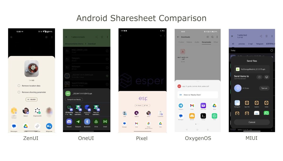 Screenshot showing Android Sharesheet comparison across different OEM skins.