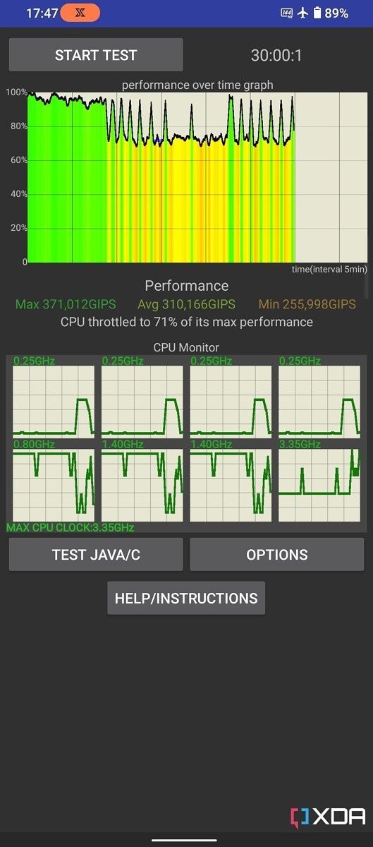 Asus-ROG-Phone-6D-Ultimate-CPU-Throttling-Test-Watermarked-1