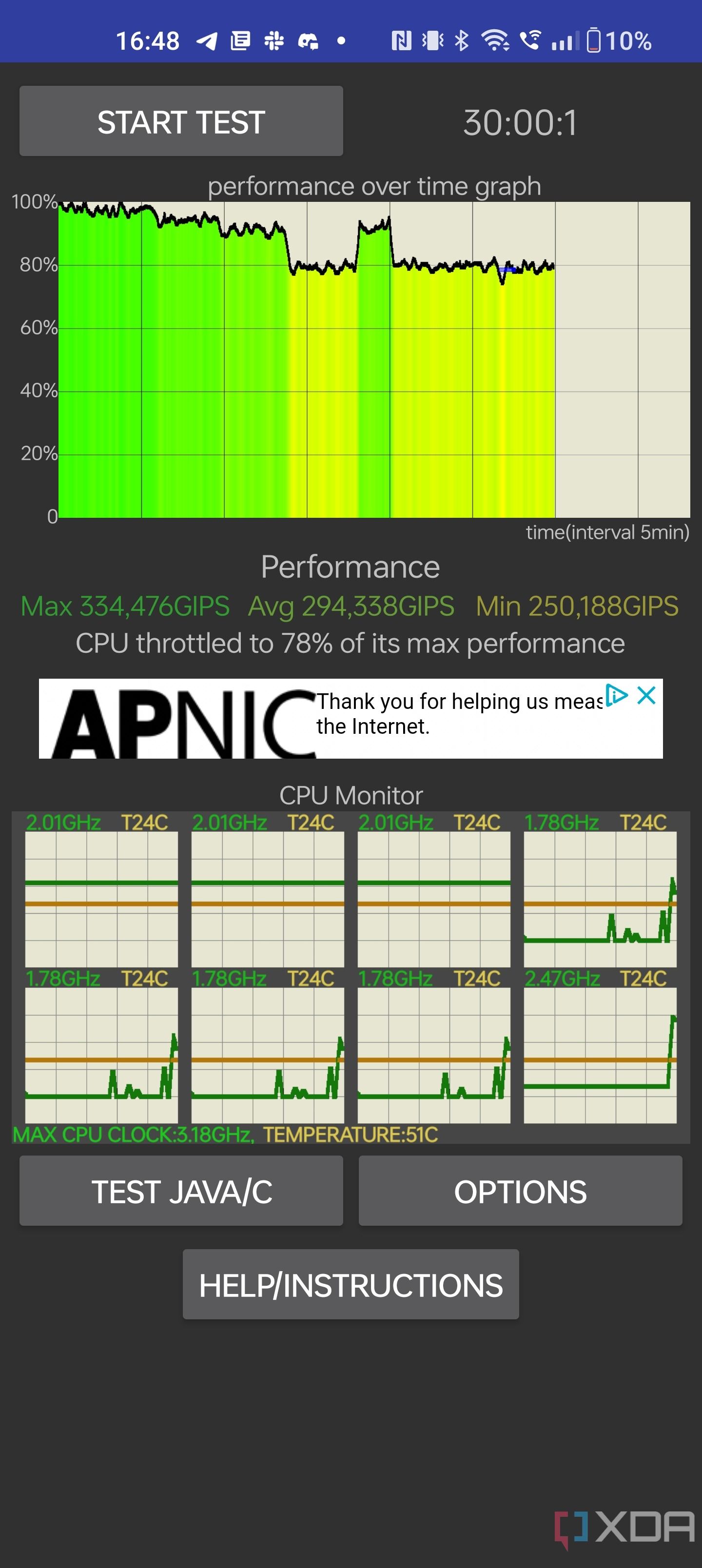OnePlus-11-CPU-Throttling-Test-No-Perf-Mode