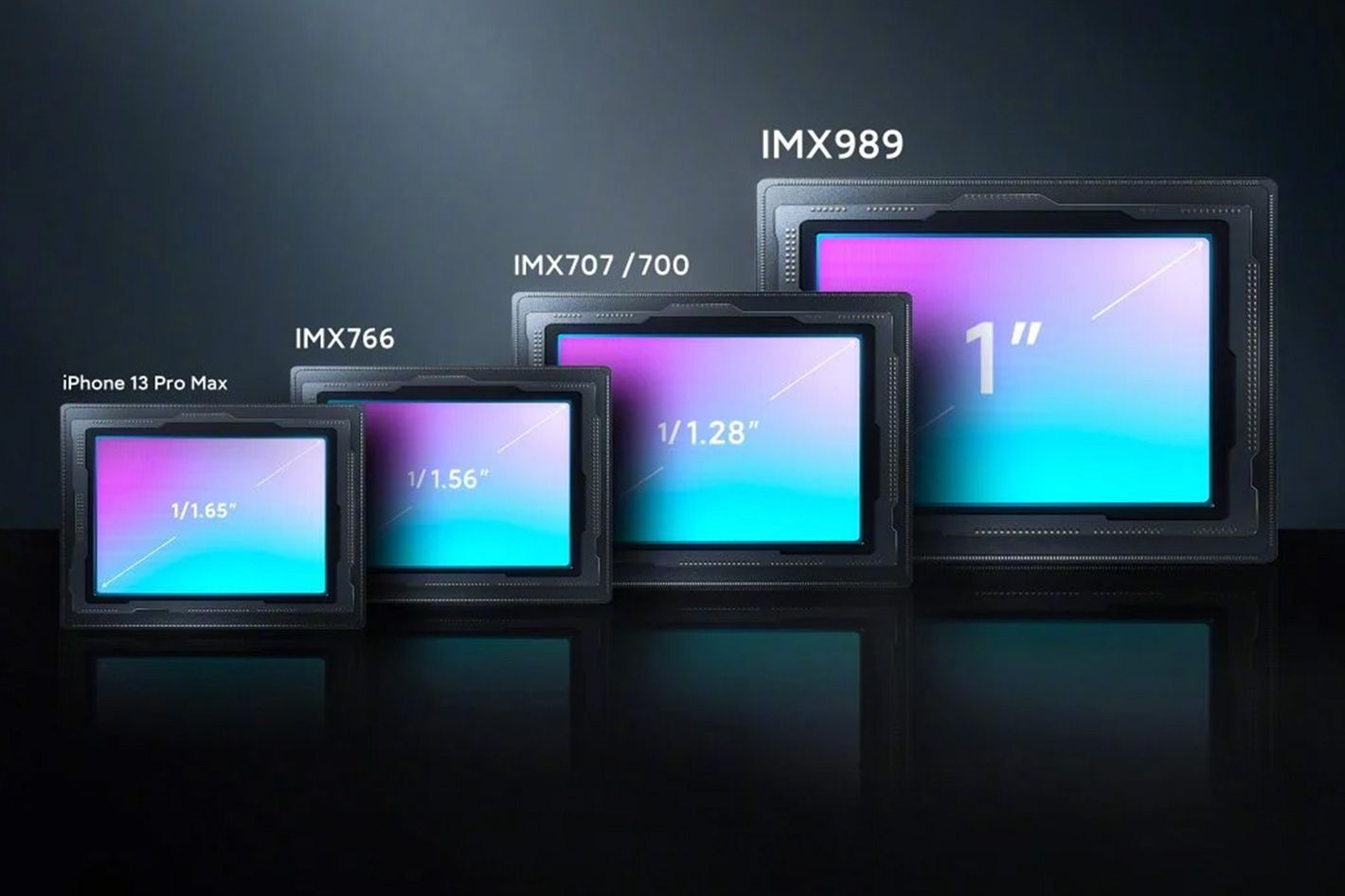 El Xiaomi 13 Pro podría aplastar en cámara al Galaxy S23 - Digital Trends  Español