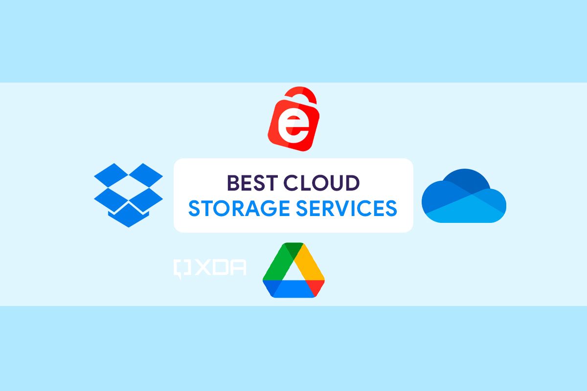 An illustration image with iDrive, Dropbox, OneDrive, and Google Drive logo with the 
