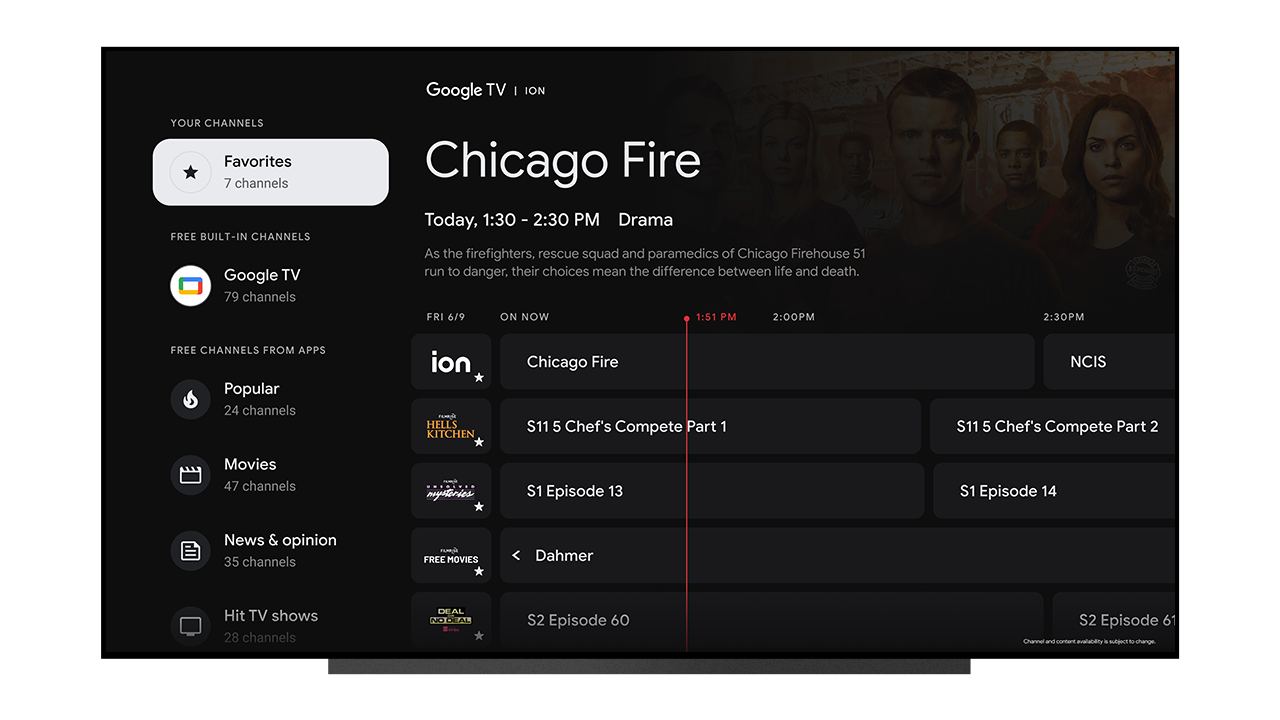 Google TV Live tab showing favorites section with seven saved channels 