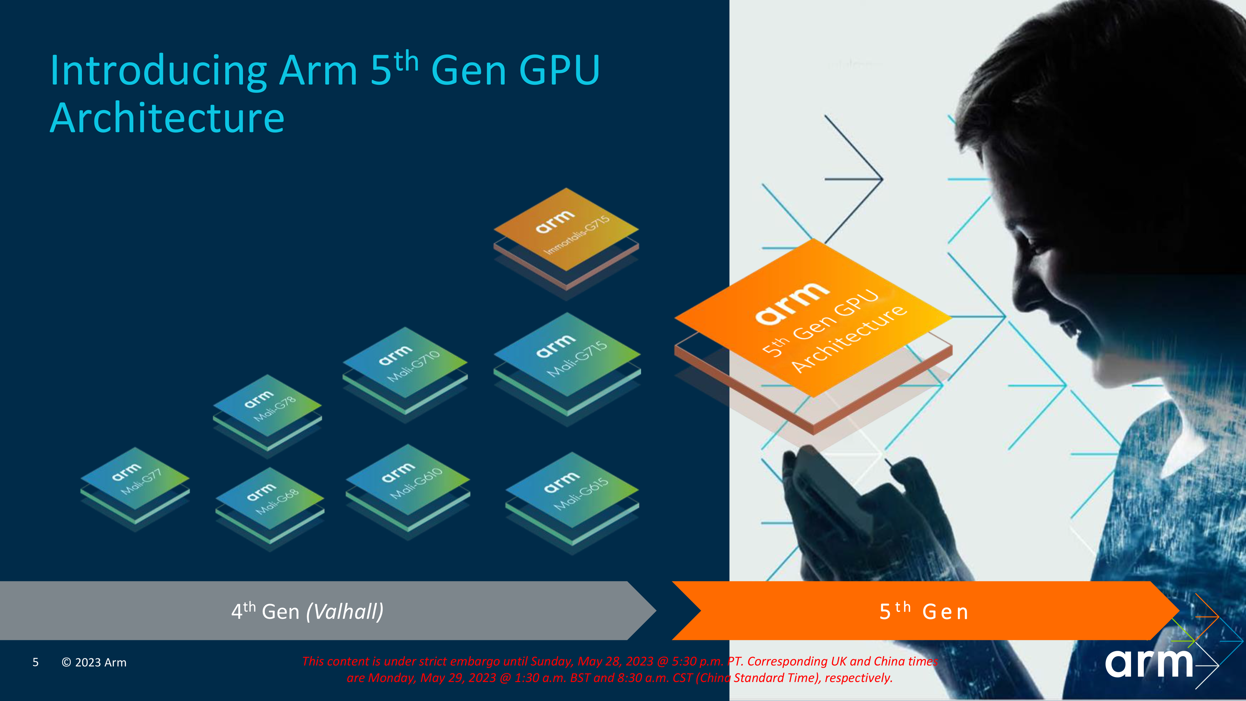 Arm-5th-Gen-GPU-Feature