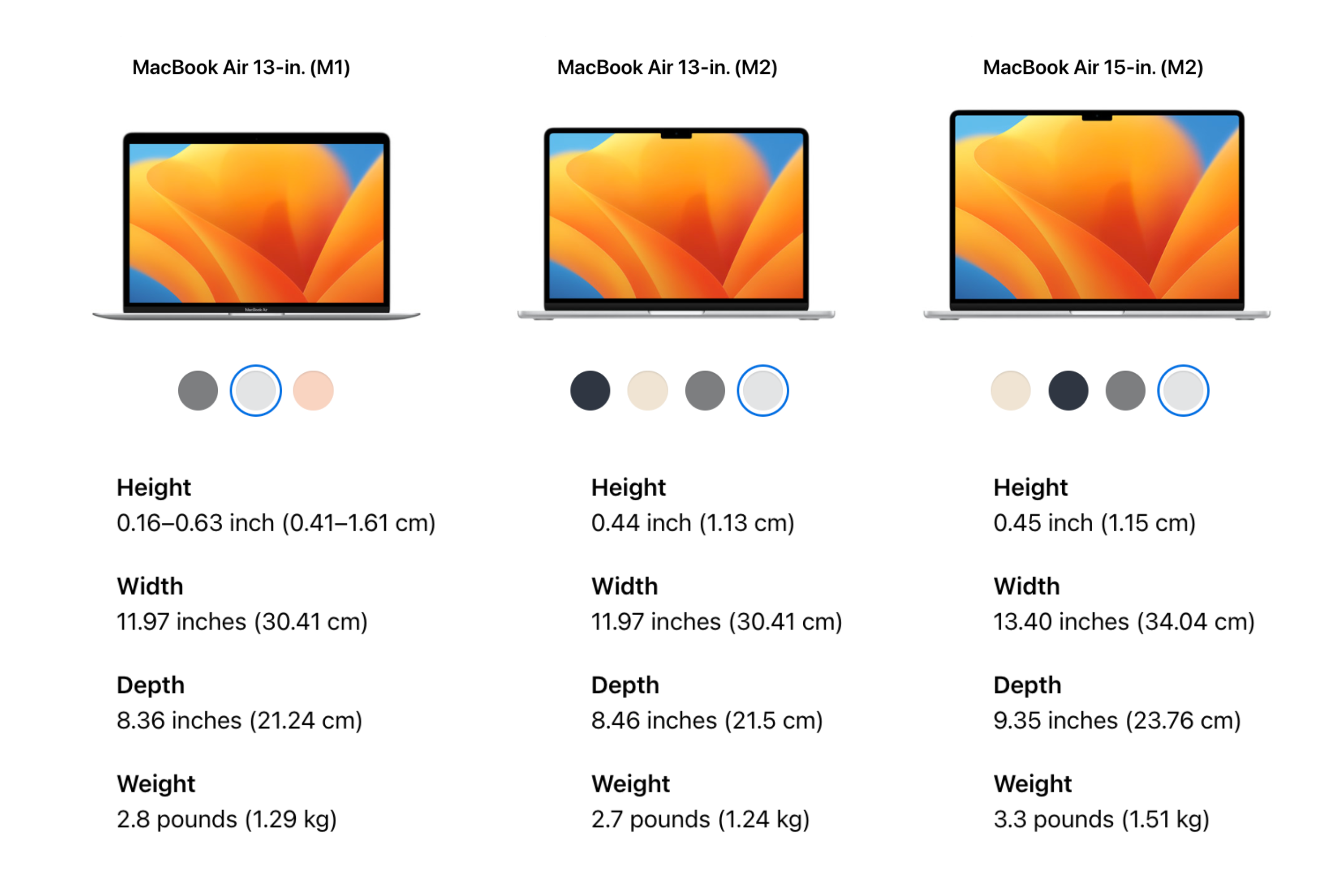 Apple MacBook Air lineup with 2020, 2022, and 2023 models 