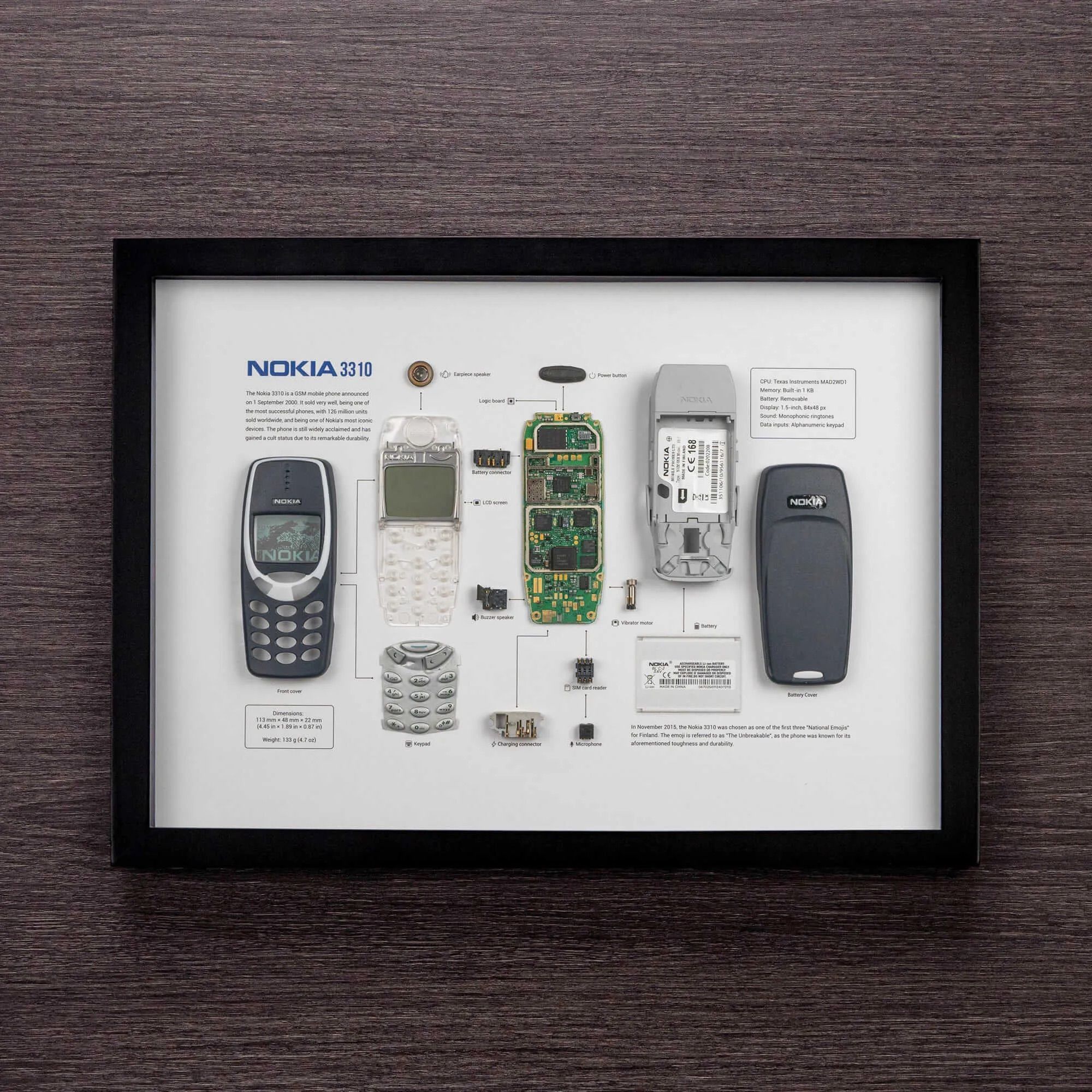 Grid Studio Nokia 3300 im Rahmen dekonstruiert 