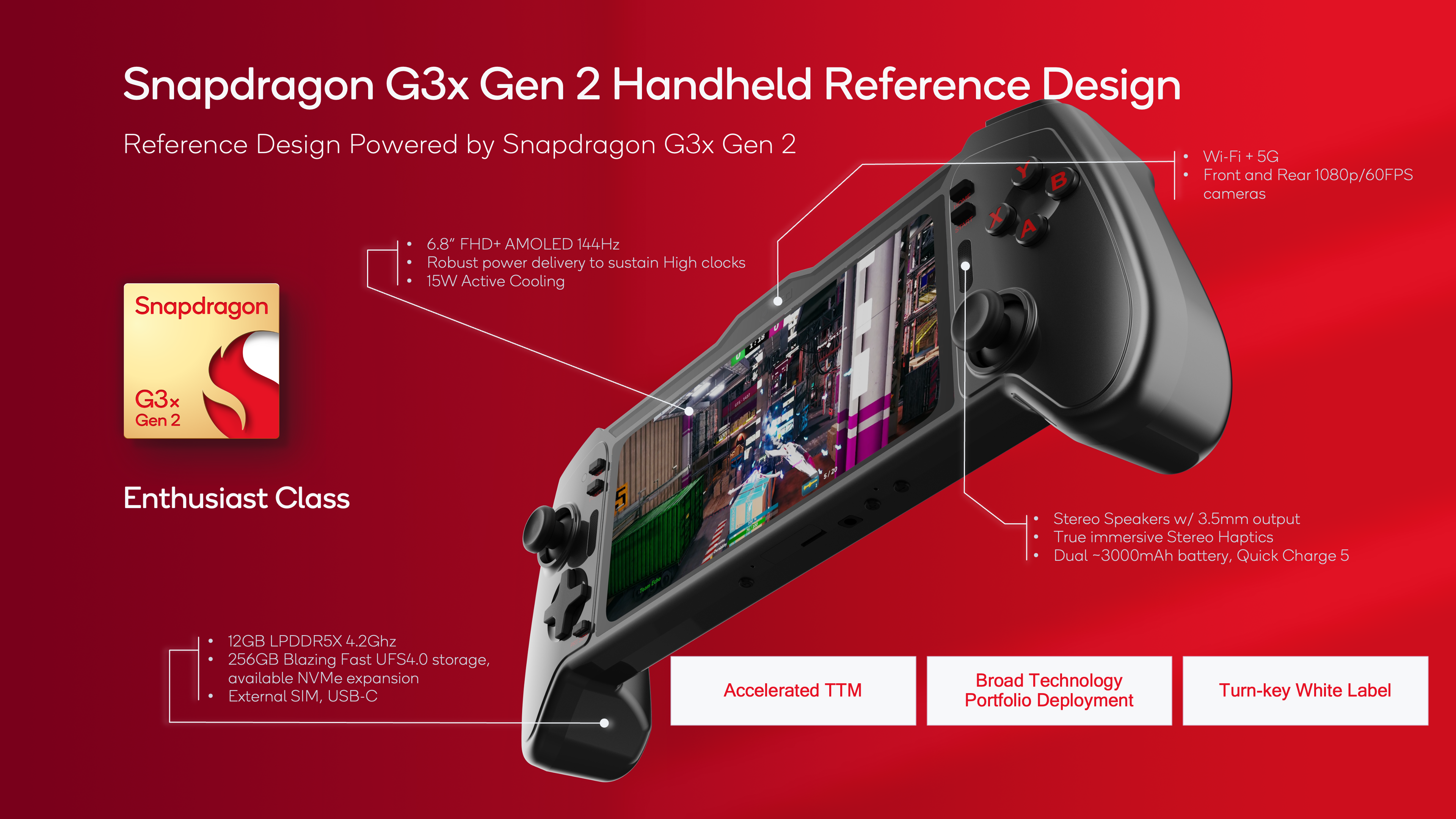 Diseño de referencia del Snapdragon G3x Gen 2 con especificaciones
