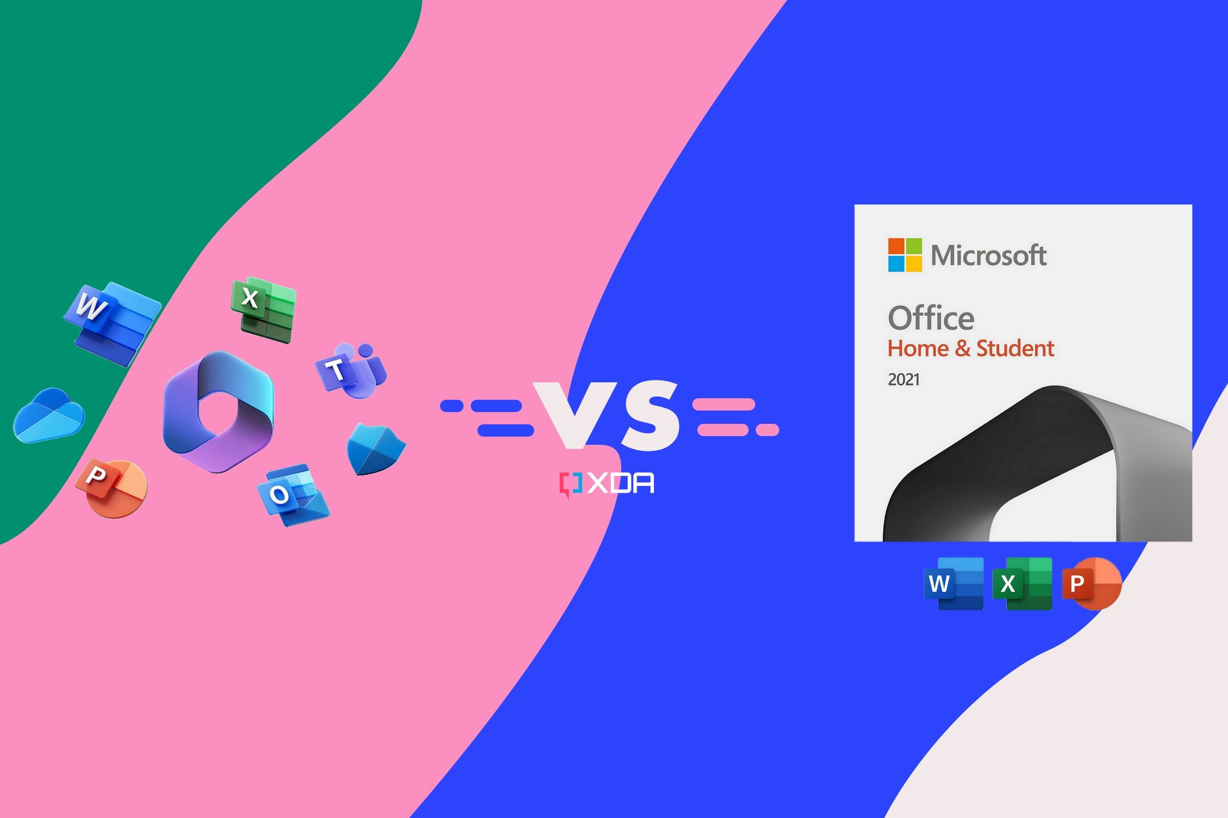 Microsoft 365 против Office 2021