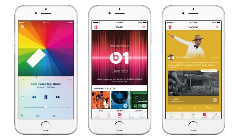 Apple Music en su versión 2015, incluidas las pestañas de reproducción actual, radio y conexión