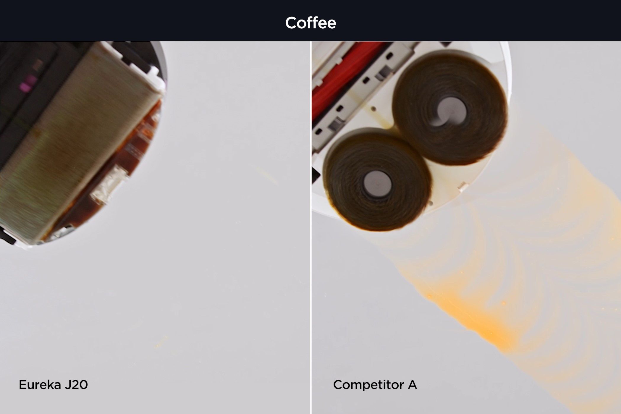 Eureka Is Going To Unveil A Game Changing Vacuum At CES 2024   Eureka J20 Coffee 