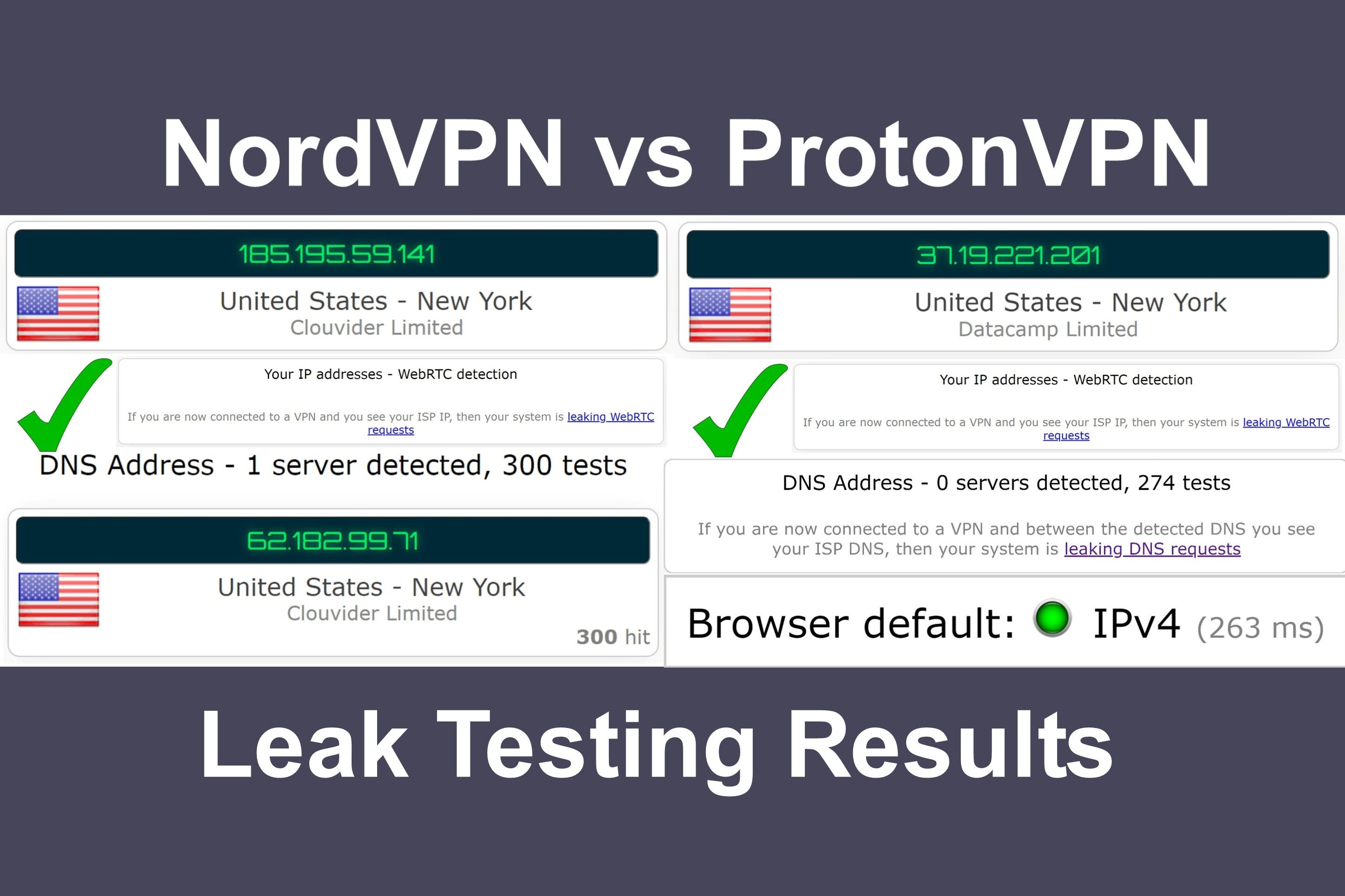 NordVPN vs ProtonVPN leak testing results