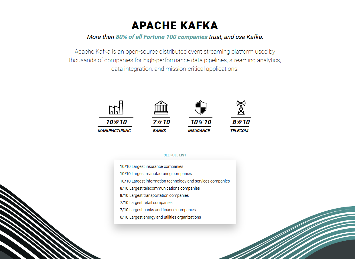 Una captura de pantalla de la página de inicio de Apache Kafka.